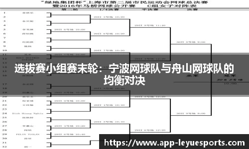 乐鱼电竞